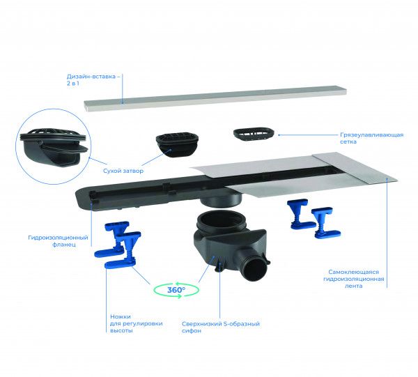 душевой трап 950 bettoserb drain frameless line арт. 13701234, хром матовый/ полая под плитку, без рамки комбинированный затвор