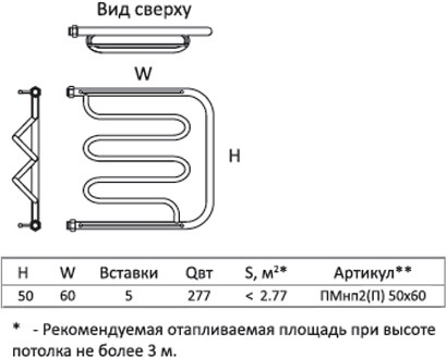 полотенцесушитель водяной тругор пм нп тип 2п 50x60