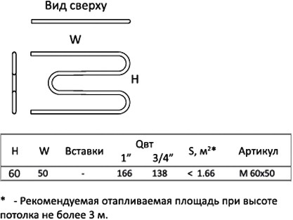 полотенцесушитель водяной тругор м1" 60x50 цвет хром