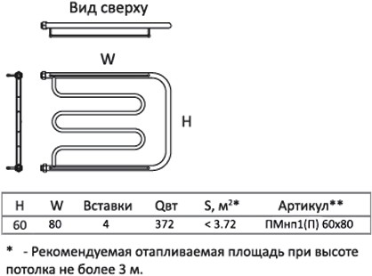 полотенцесушитель водяной тругор пм нп тип 1п 60x80