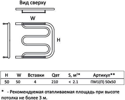 полотенцесушитель водяной тругор пм тип 1п 50x50, 1"
