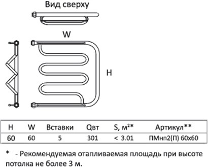 полотенцесушитель водяной тругор пм нп тип 2п 60x60