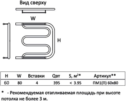 полотенцесушитель водяной тругор пм тип 1п 60x80, 1"