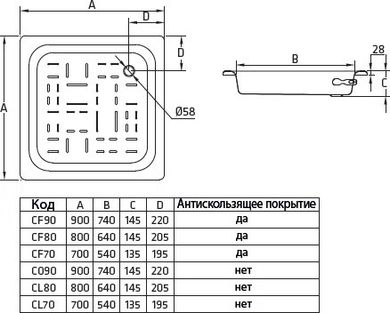 стальной поддон для душа blb universal sg 80×80 cf8012001 белый