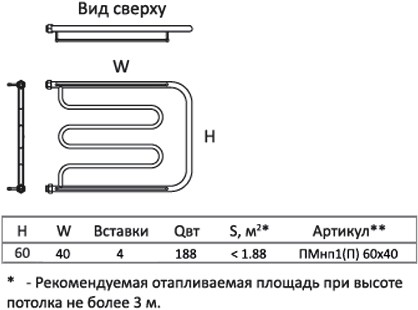 полотенцесушитель водяной тругор пм нп тип 1п 60x40