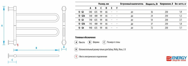 электрический полотенцесушитель energy u g4 940х635 eetr00ug40000000000 хром