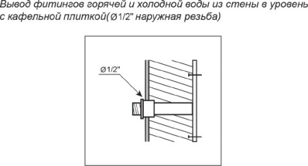 раковина над стиральной машиной цвет и стиль мойдодыр new нф-00007572 60 см