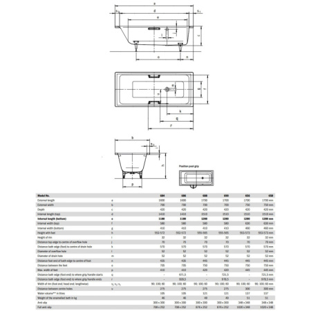 стальная ванна 170х70 см kaldewei puro 688 standard