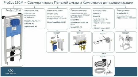 комплект подвесной унитаз t471701 + t453101 + система инсталляции r020467 ideal standard prosys i.life a i001701