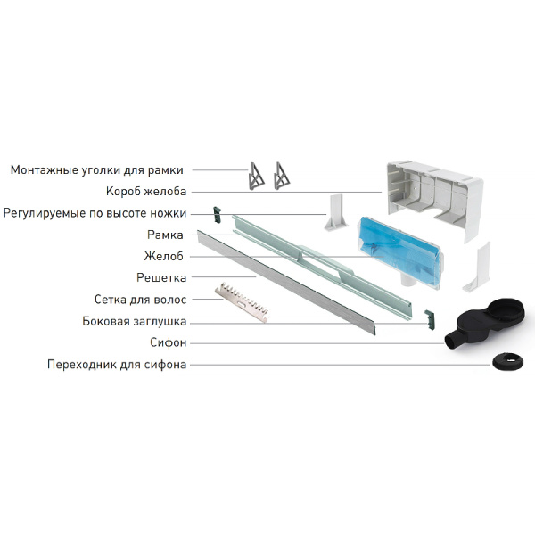 душевой лоток berges wall 1000 090057 с решеткой хром матовый