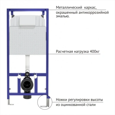 комплект подвесной унитаз berges ego + система инсталляции berges novum o1 043250