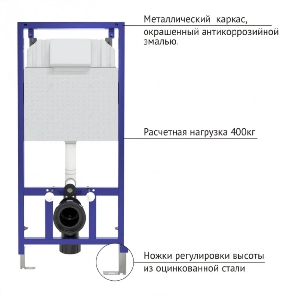 комплект подвесной унитаз berges floe + система инсталляции berges novum d5 043275