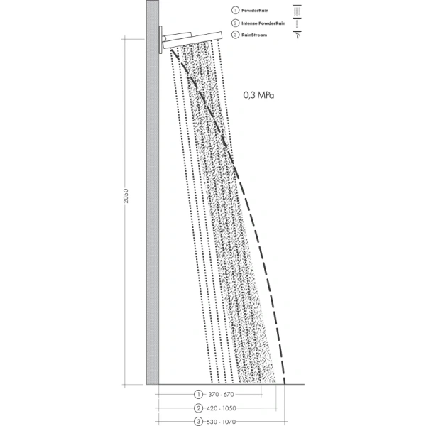верхний душ 360 мм hansgrohe rainfinity 26234700