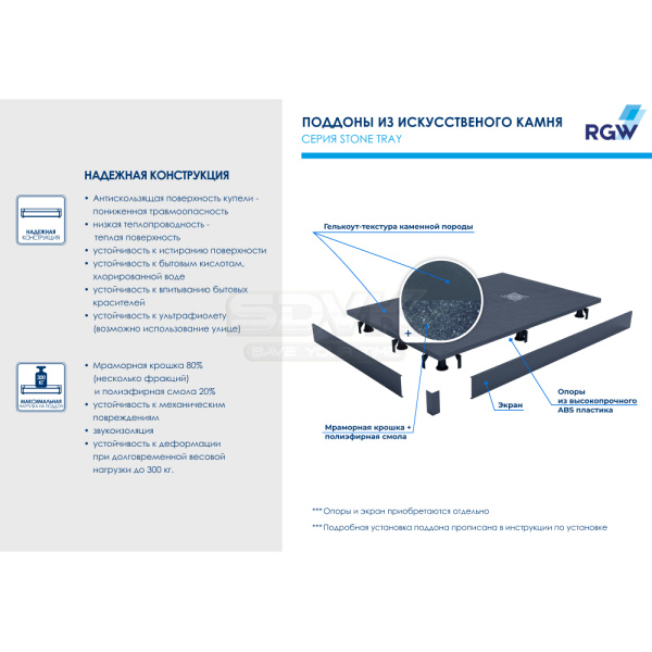 душевой поддон из искусственного камня rgw stt st-0127g 70×120×2,5 серый