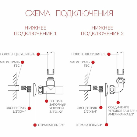 полотенцесушитель водяной terminus евромикс п8 500x796 4670030723123