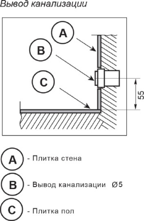 раковина над стиральной машиной цвет и стиль джерси нф-00007159 120 l