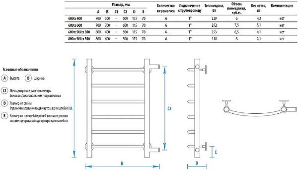 водяной полотенцесушитель energy step 600x400 ewtr0step0604000000 хром