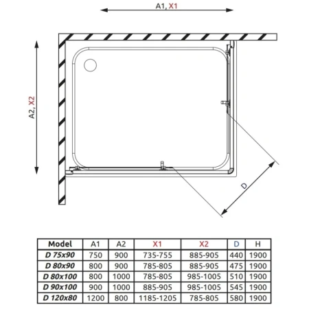 душевой уголок radaway premium plus d 100×90 прозрачное