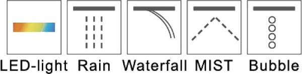 верхний душ rgw shower panels sp-73 21140273-01 хром