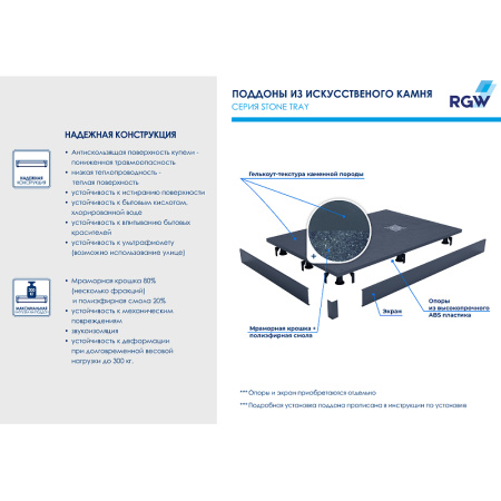 душевой поддон из искусственного камня rgw st-167g 16152716-02 70×160 см, прямоугольный, серый