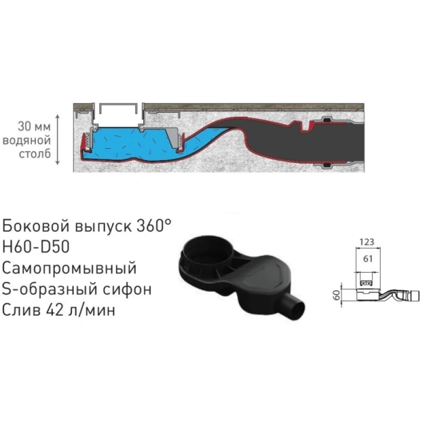 душевой трап (лоток) berges b1 antik 092126 80 см, с решеткой, перфорированный, золотой