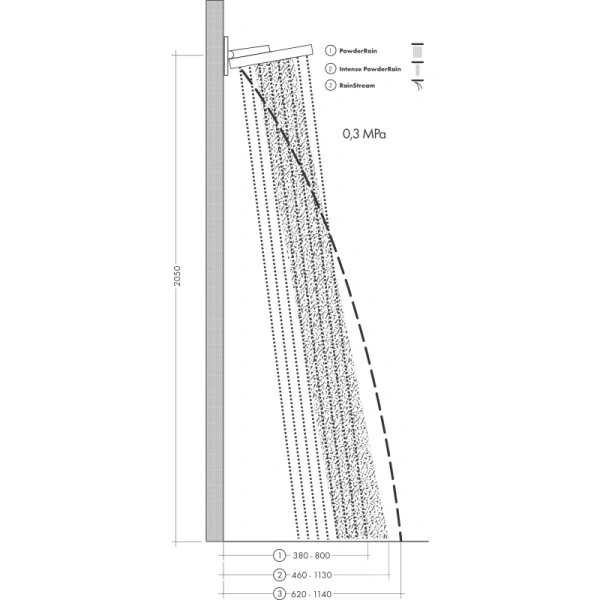 верхний душ hansgrohe rainfinity 250 3jet 26232700