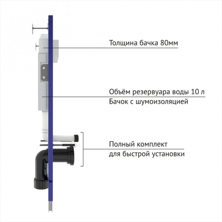 комплект унитаза с инсталляцией berges novum rimless 043246 с сиденьем микролифт и черной клавишей смыва