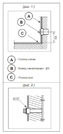 раковина встраиваемая цвет и стиль флора 90 см, нф-00008216