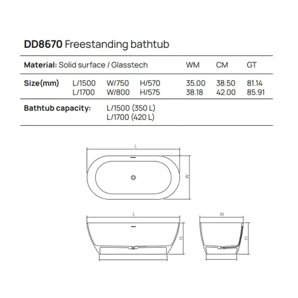 ванна dea design edge dd8670 1500 16 отдельностоящая, solid surface, 150x75x57см., black №16