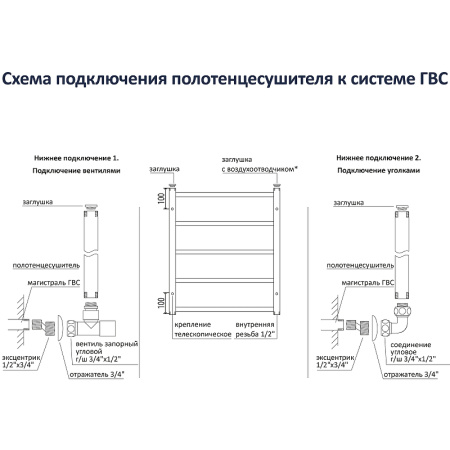 водяной полотенцесушитель aquatek альфа п10 500x800 aq rrp1080bl с полкой черный муар