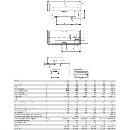 стальная ванна 170х80 см kaldewei puro 691 standard