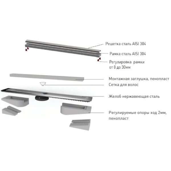 душевой трап (лоток) berges b1 antik 092027 90 см, с решеткой, перфорированный, золотой