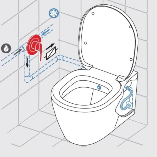 унитаз подвесной ideal standard с полностью скрытым креплением connect e772101