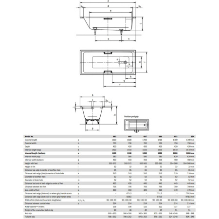 стальная ванна kaldewei ambiente puro 652 256200013001 с покрытием easy-clean