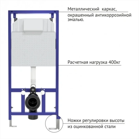 комплект подвесной унитаз berges ego + система инсталляции berges novum r5 045225