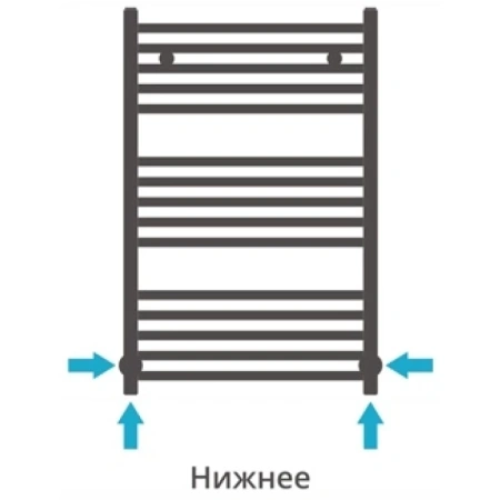 полотенцесушитель водяной сунержа модус 800х500 хром