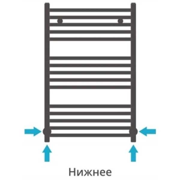 полотенцесушитель водяной сунержа модус 800х500 хром