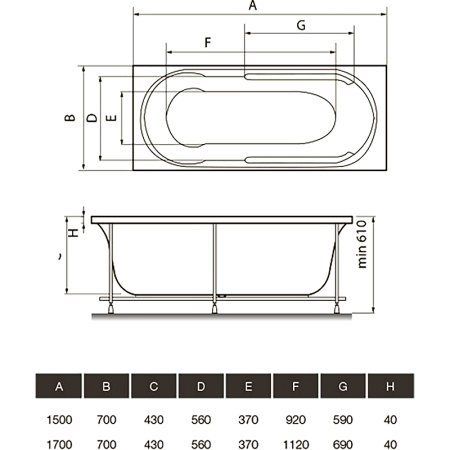 акриловая ванна relisan eco plus прага 150x70 гл000022032