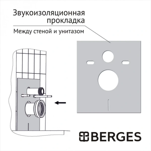 комплект подвесной унитаз berges albit s + система инсталляции berges atom line 410 042443
