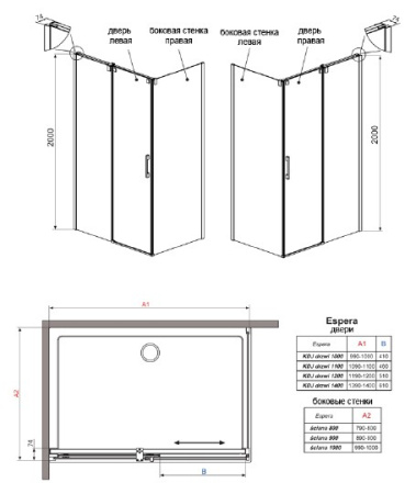 боковая стенка radaway espera kdj 100 l