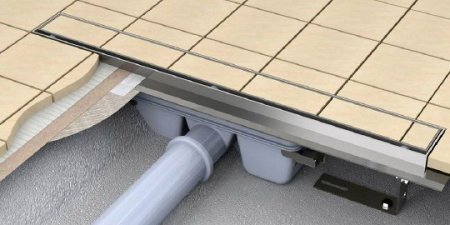 душевой лоток alcaplast apz6 850 с опорами