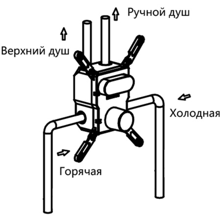 душевая система vincea vsfw-421i3gm вороненая сталь