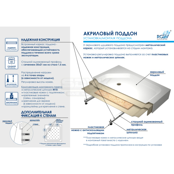 душевой поддон rgw acrylic lux/tn-tr 100×100 16180500-41 белый