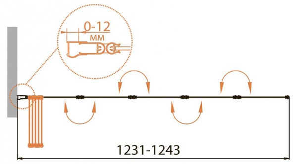шторка на ванну cezares relax 120 r relax-v-5-120/140-p-bi-r профиль серый стекло рифленое