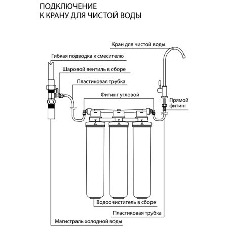 смеситель для кухни lemark comfort lm3075c085 хром черный