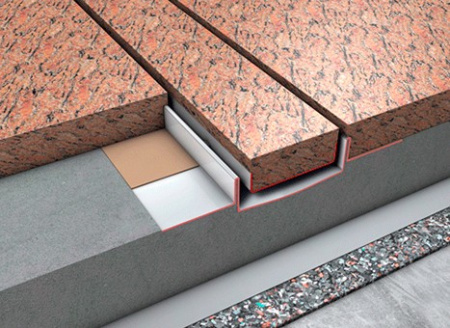 душевой лоток tece linus 80 см 15103089 2 в 1 с основой для плитки tile и steel с мембраной, хром матовый