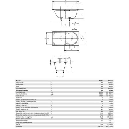 стальная ванна 140х75 см kaldewei saniform plus 366 standard