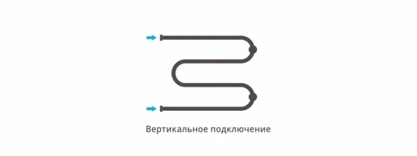 водяной полотенцесушитель сунержа м-образный+ 500х650 00-4007-5065 хром