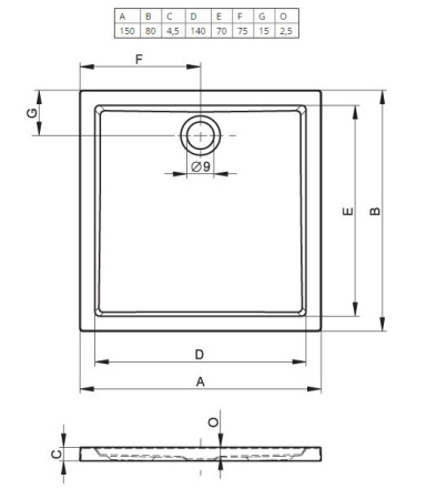 душевой поддон riho zurich 244 150×80 см da7800500000000(d001017005) белый