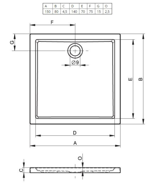 душевой поддон riho zurich 244 150×80 см da7800500000000(d001017005) белый